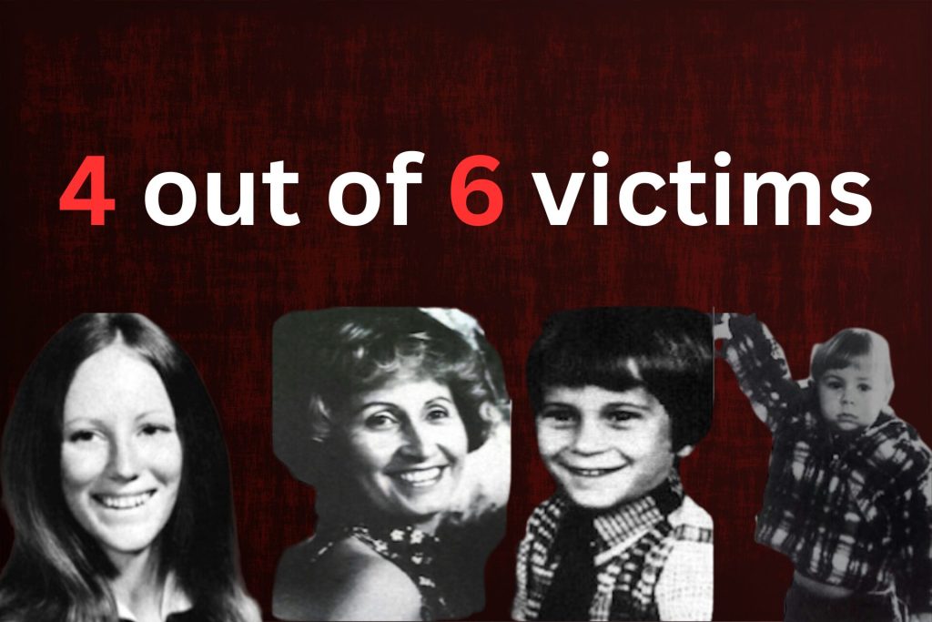 4 out of 6 victims of the california vampire richard chase